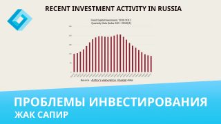 Инвестиции и импорт в современной России