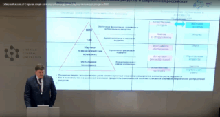 Видео: Открытая лекция Широва А.А. на конференции «Сибирский экспресс — 2026»